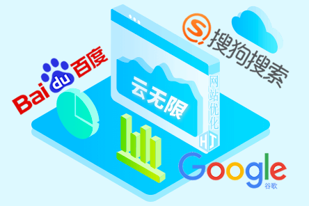 广州整站优化